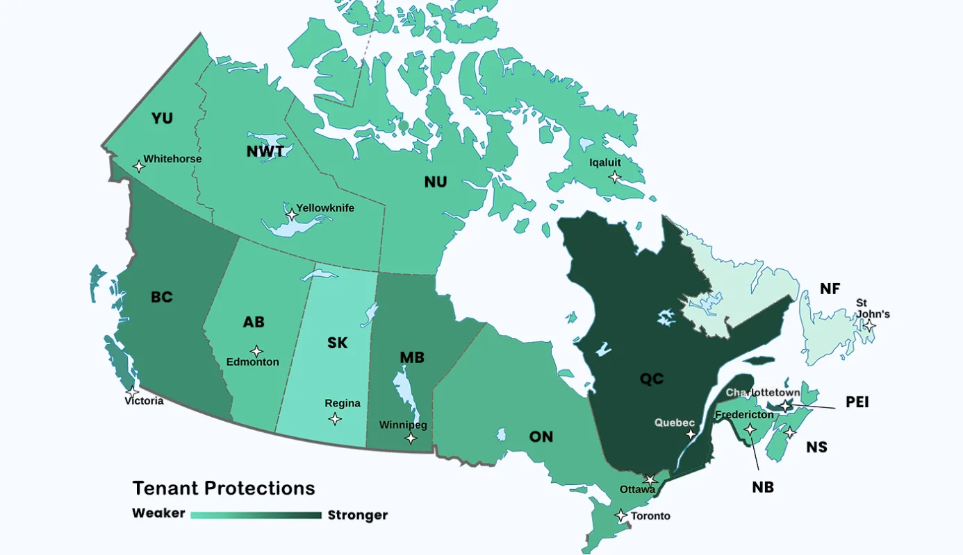 no-fault-eviction-rent-no-scores